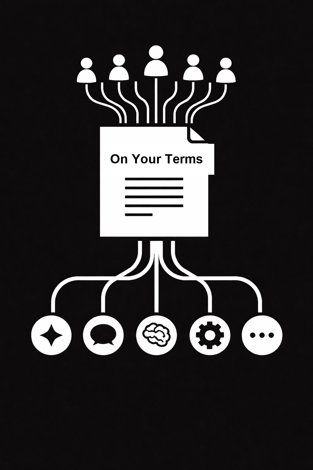 People contribute to On Your Terms, which connects to every AI